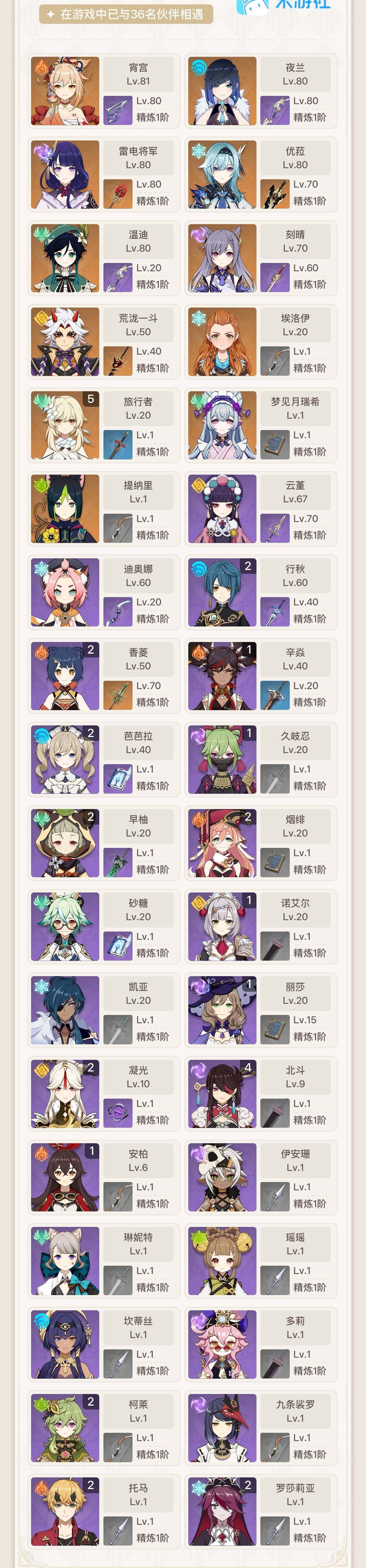 YSEY37811原神账号详情图3 YSEY37811原神账号详情图3