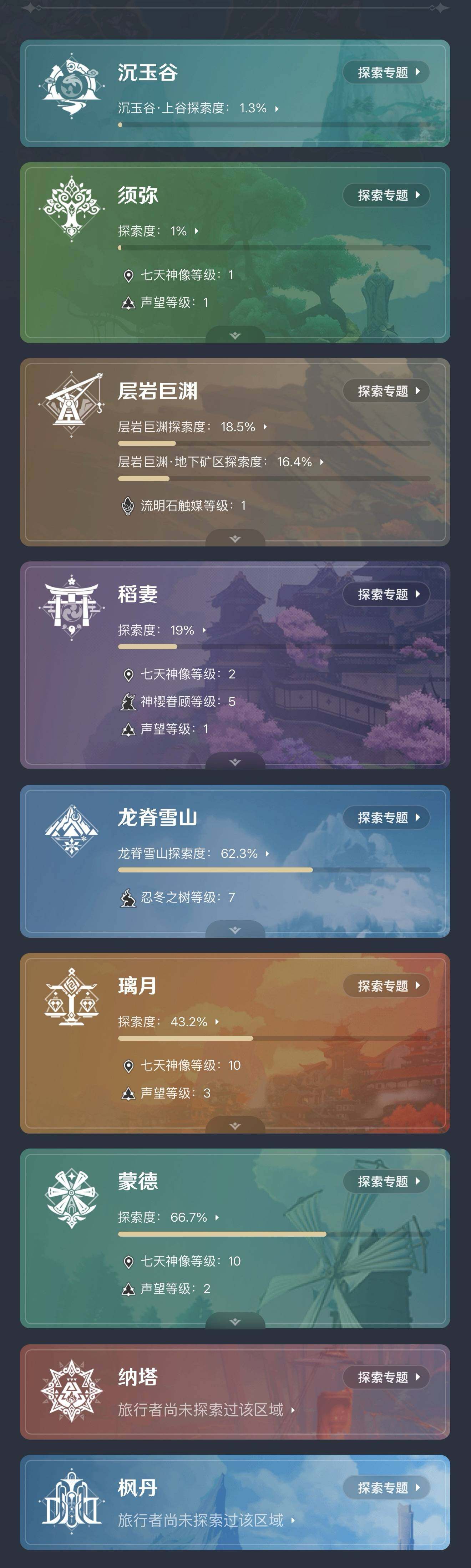 YSEY37811原神账号详情图4 YSEY37811原神账号详情图4