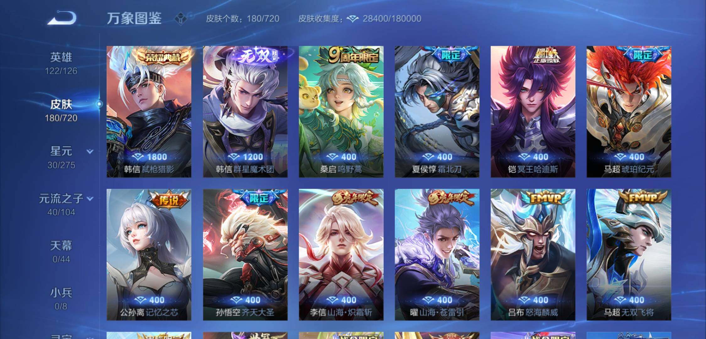 WZYXS3224100王者荣耀账号详情图6