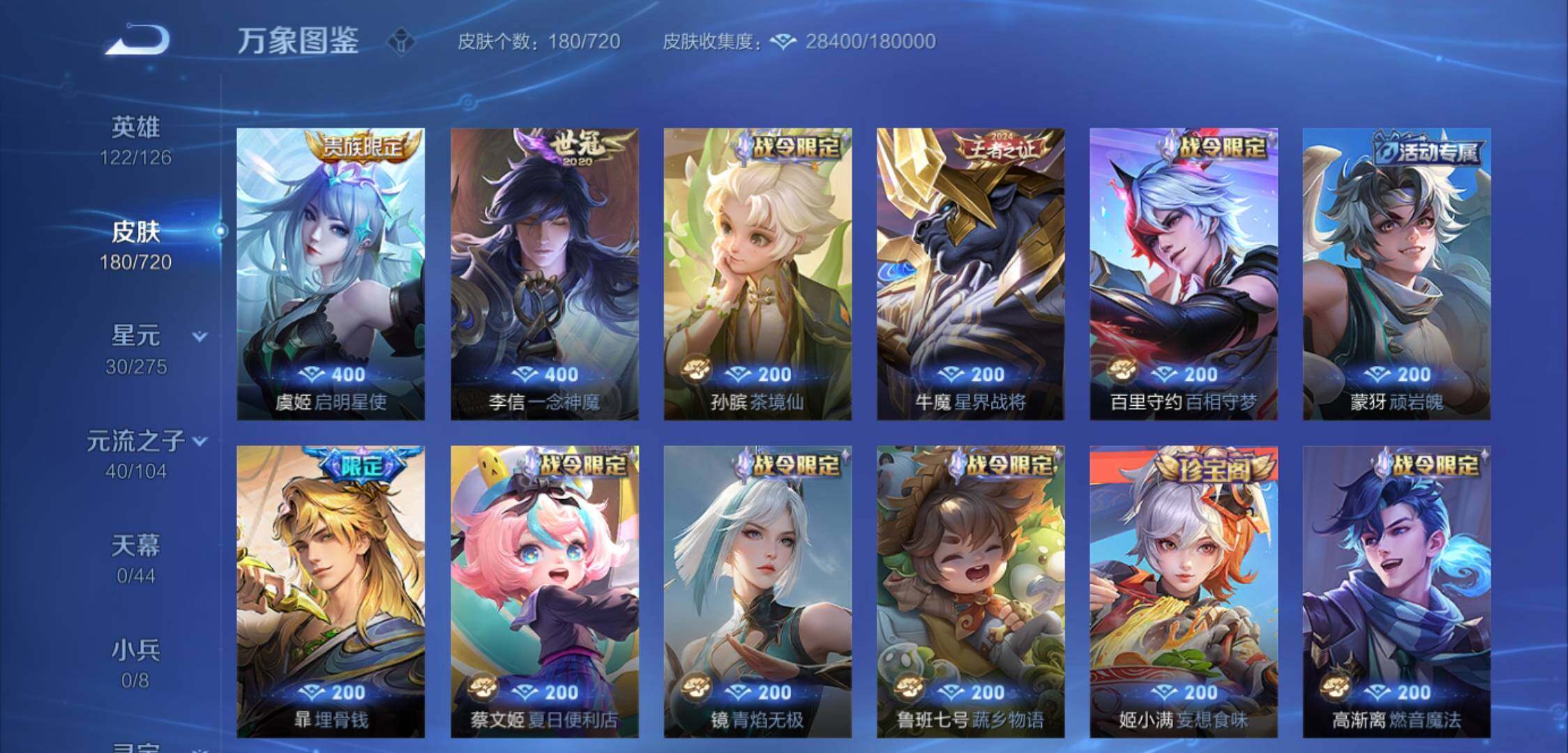 WZYXS3224100王者荣耀账号详情图7