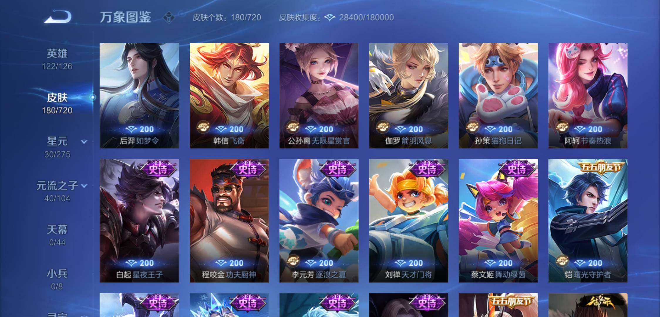 WZYXS3224100王者荣耀账号详情图9