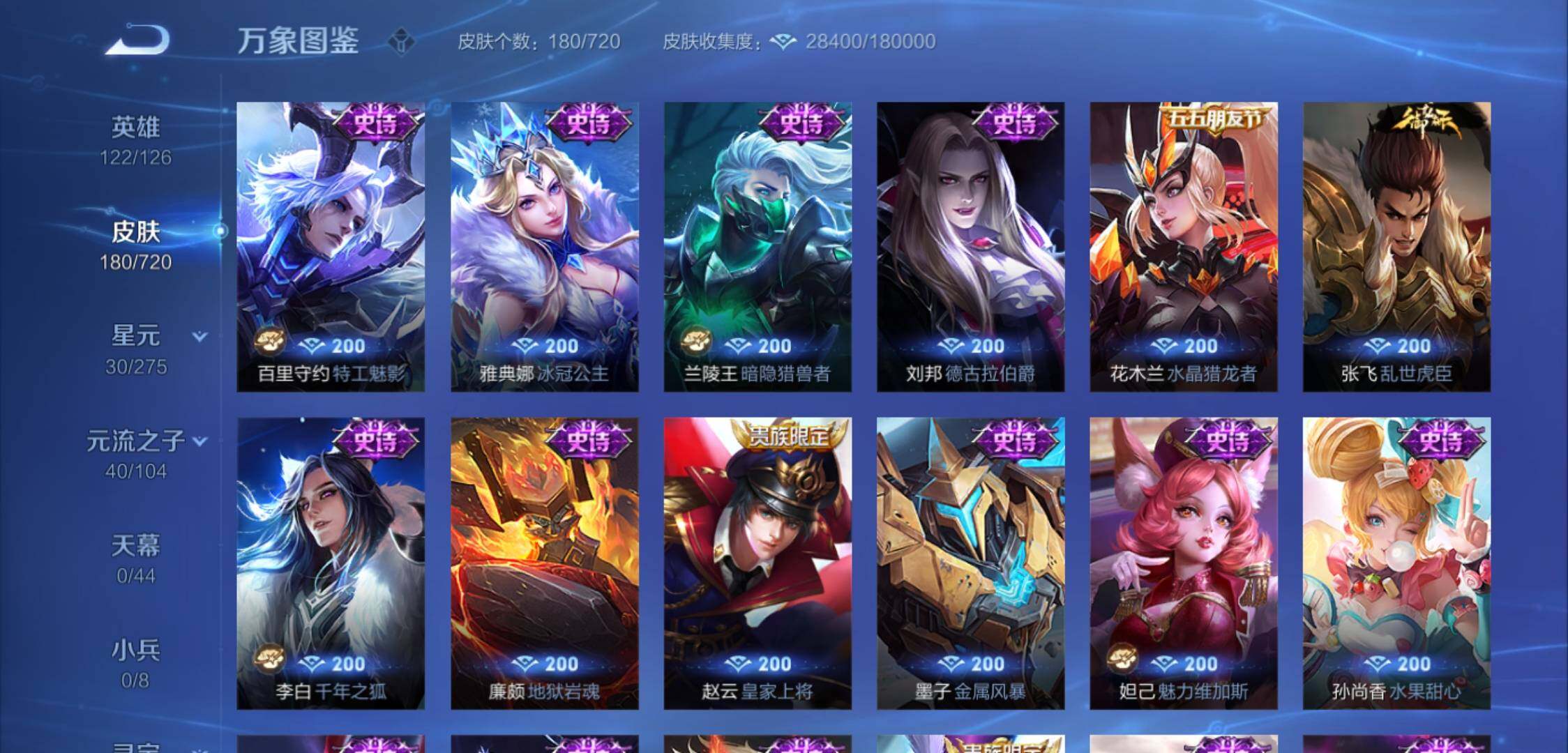 WZYXS3224100王者荣耀账号详情图10