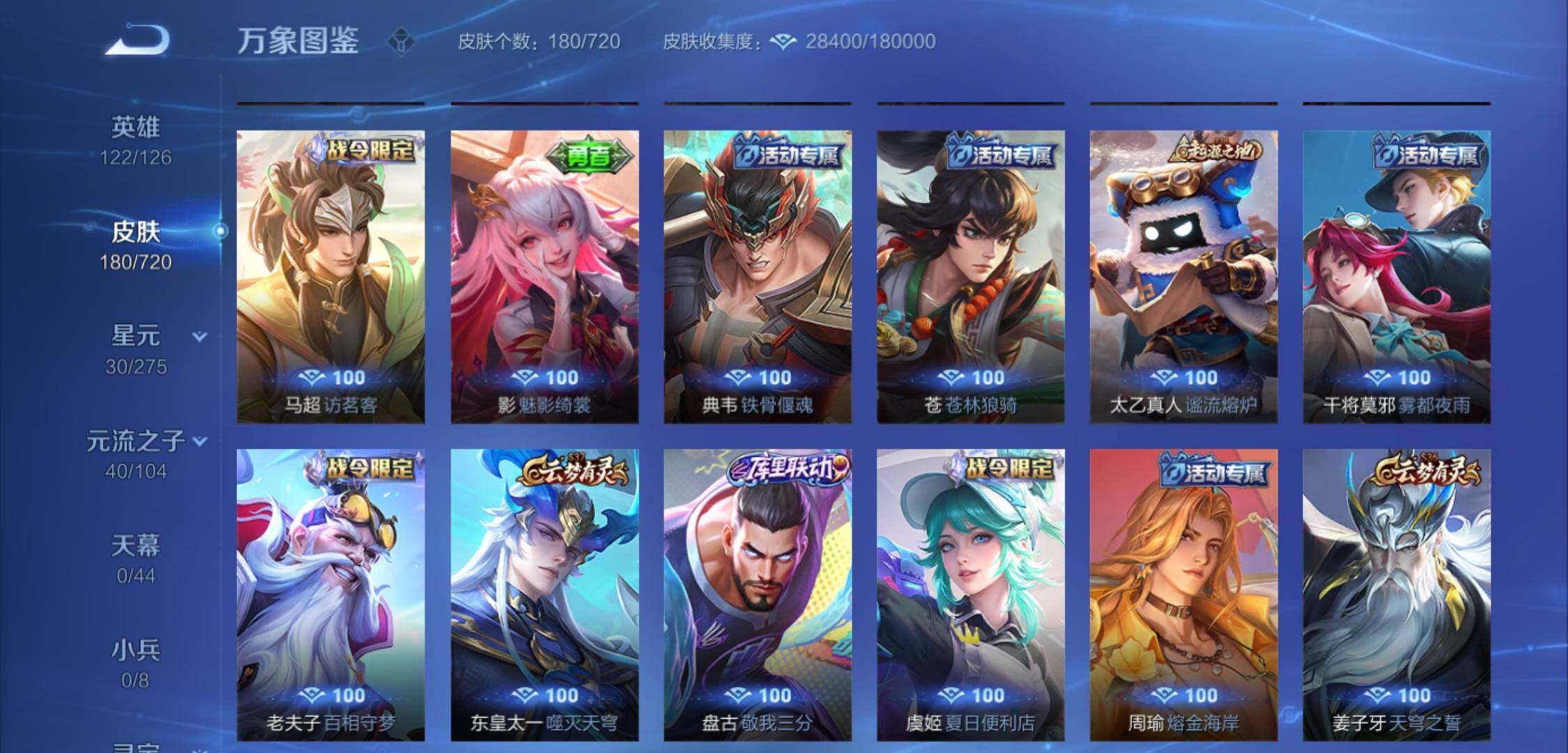 WZYXS3224100王者荣耀账号详情图12