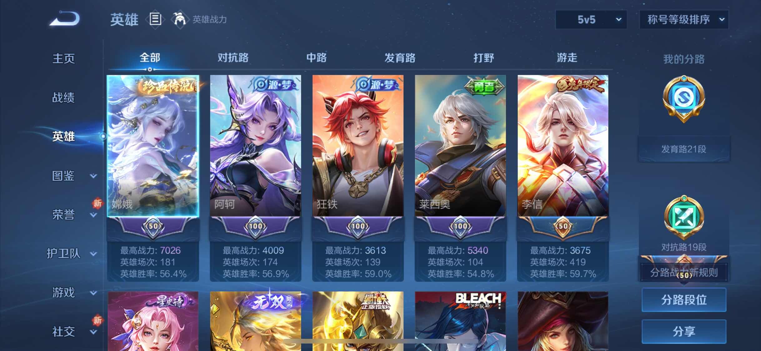 WZYXS3224045王者荣耀账号详情图3