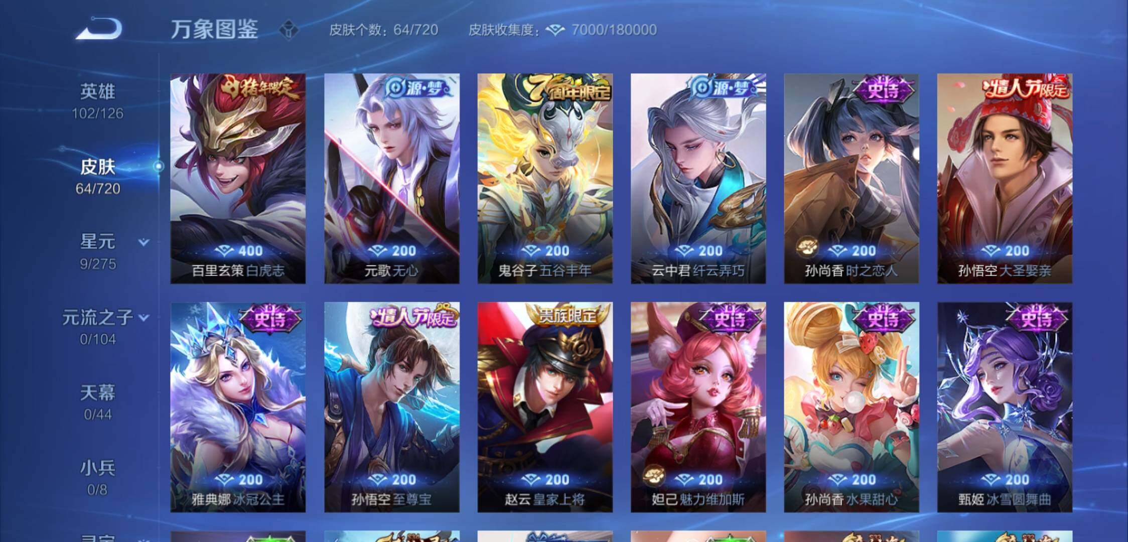 WZYXS3224059王者荣耀账号详情图6