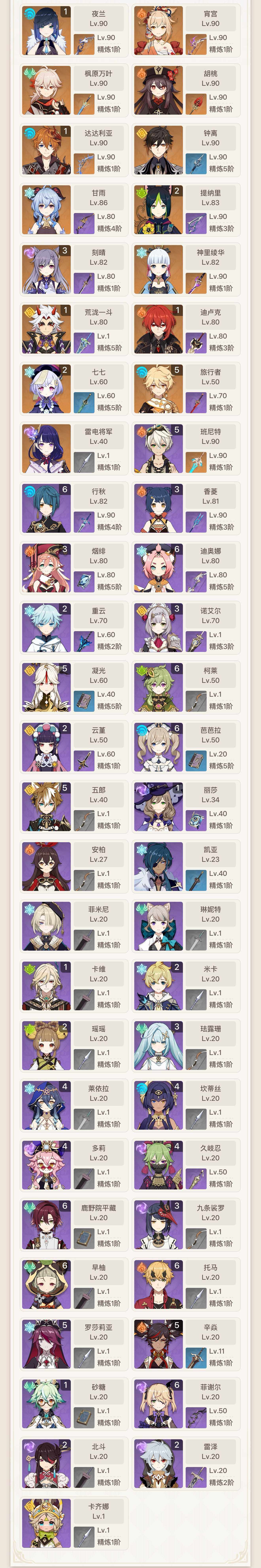 YSEY37831原神账号详情图3 YSEY37831原神账号详情图3