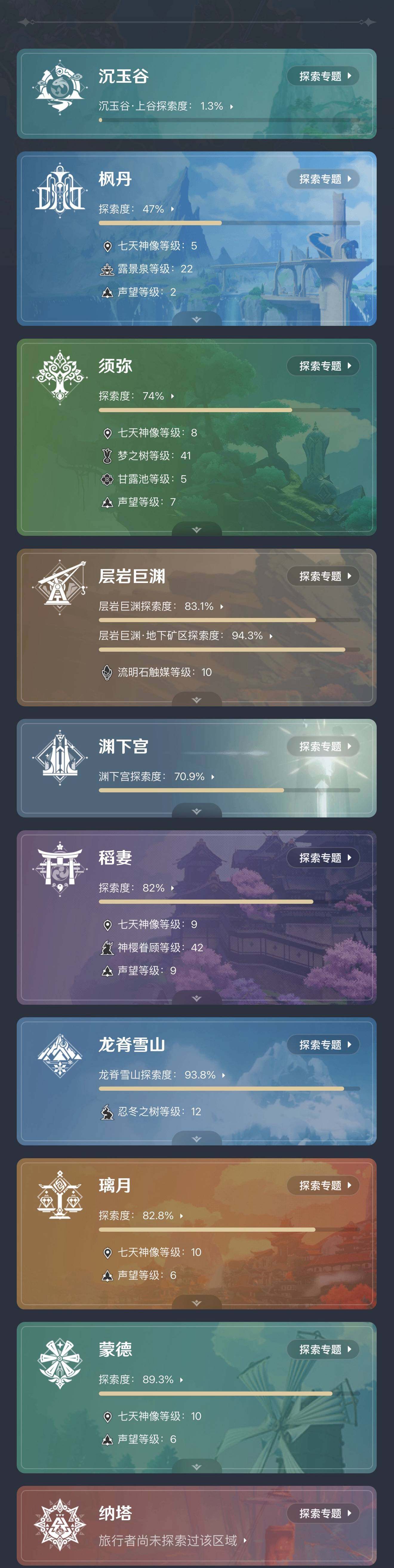 YSEY37831原神账号详情图4 YSEY37831原神账号详情图4