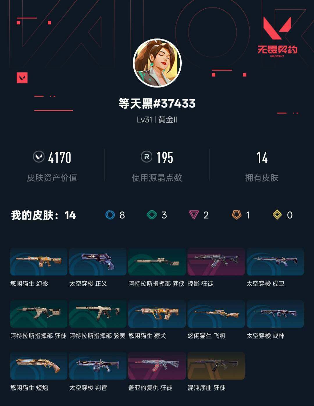 VAL11055