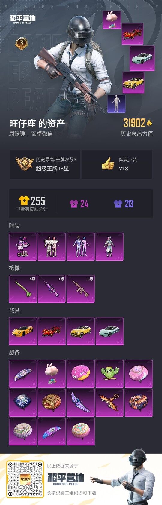 HPLE3298257和平精英账号详情图2
