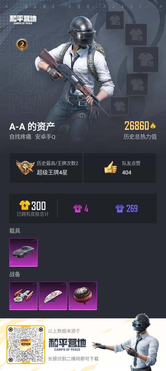 HPLX3336696和平精英账号详情图3
