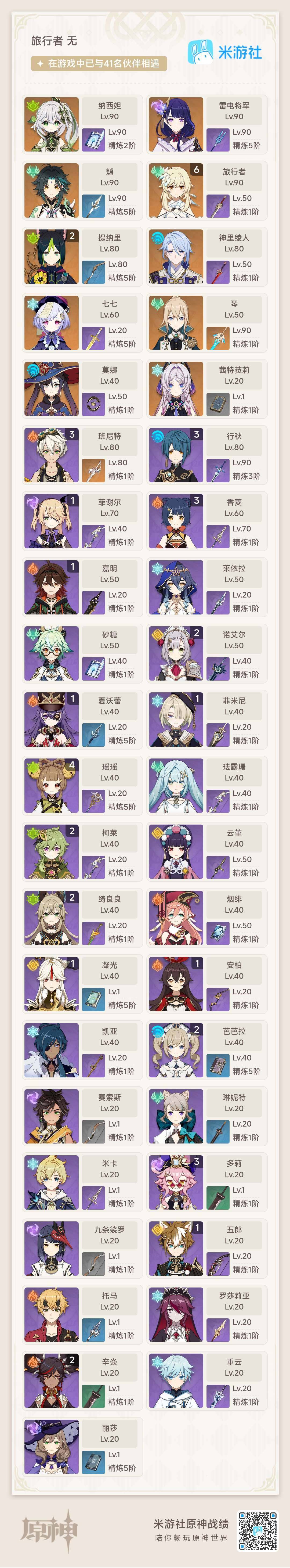 YSEY37930原神账号详情图3 YSEY37930原神账号详情图3