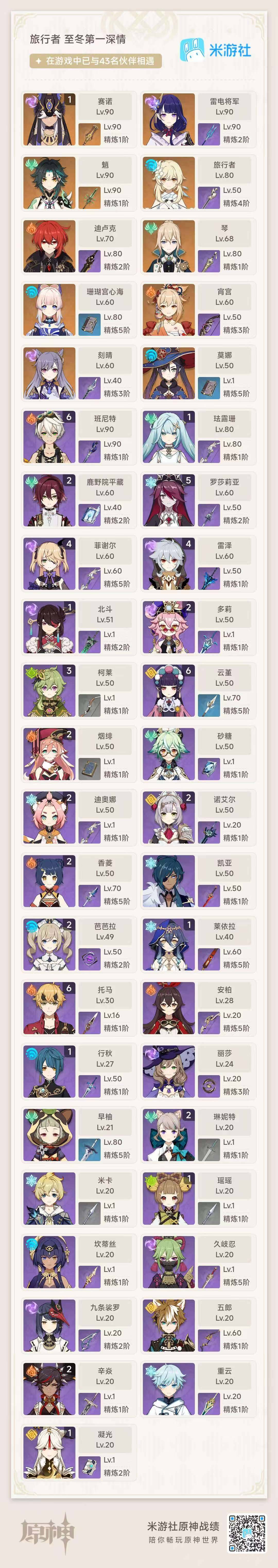 YSEY37873原神账号详情图15 YSEY37873原神账号详情图15