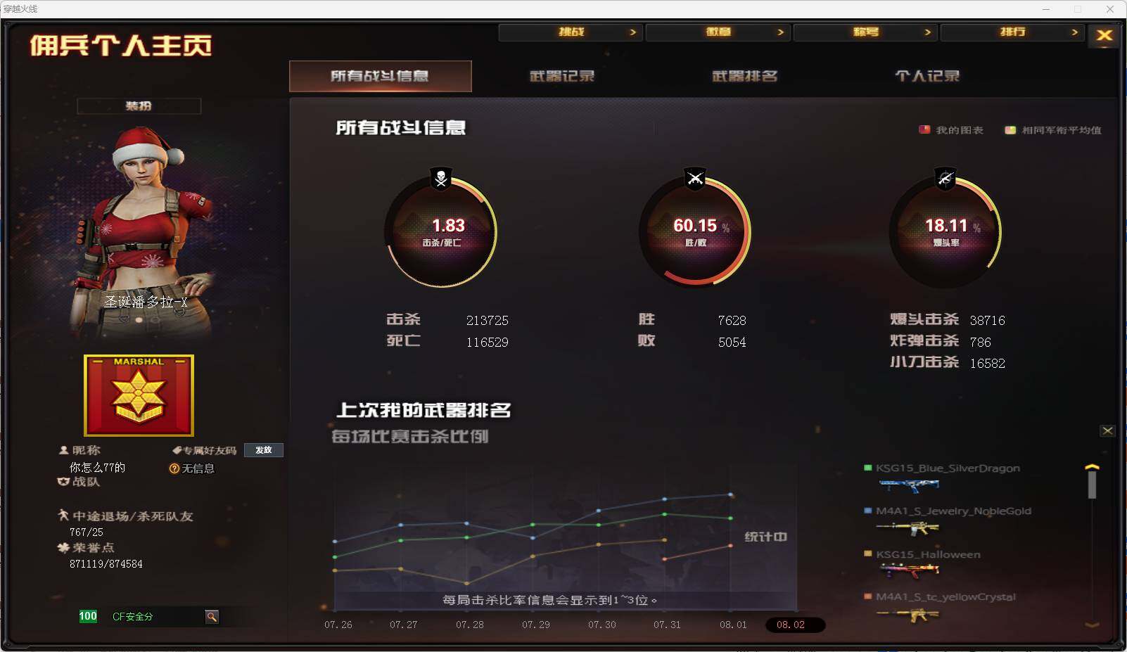 CF12273