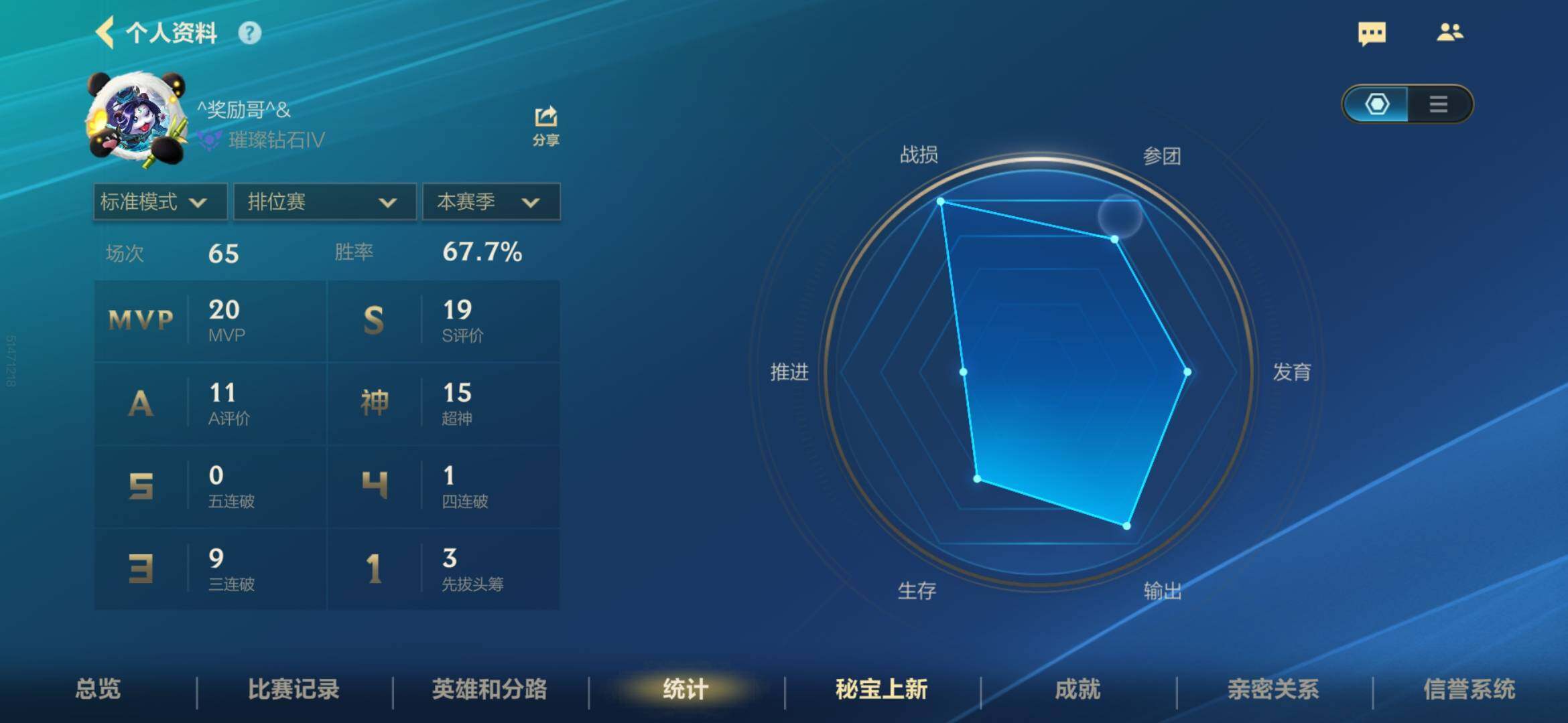 LOMEY31549LOL手游账号详情图6 LOMEY31549LOL手游账号详情图6