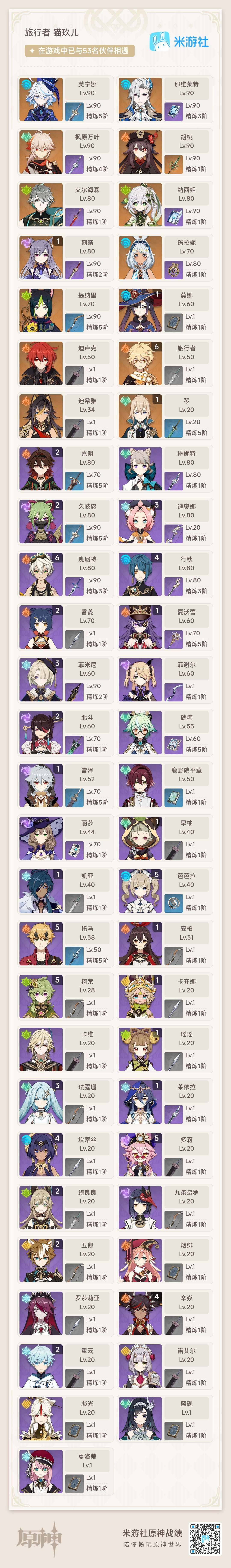 YSEY37879原神账号详情图3