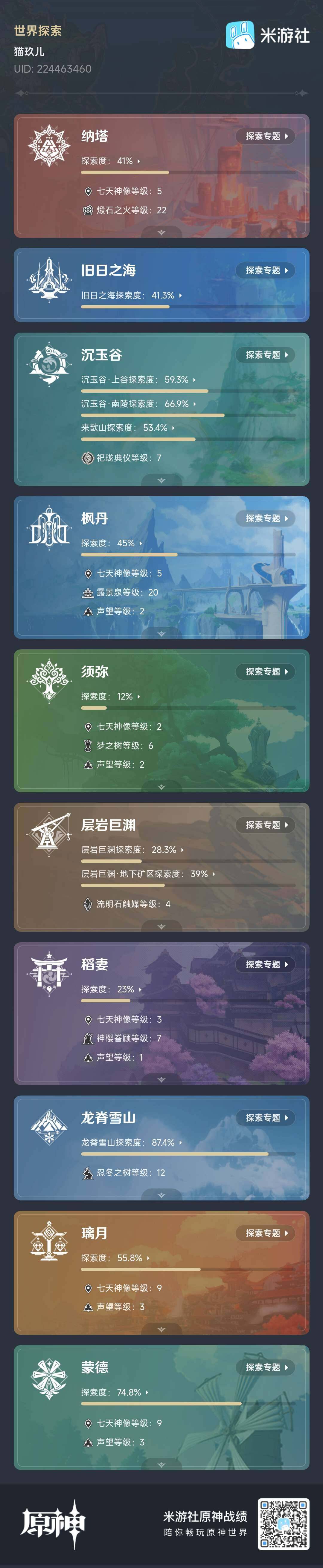 YSEY37879原神账号详情图4