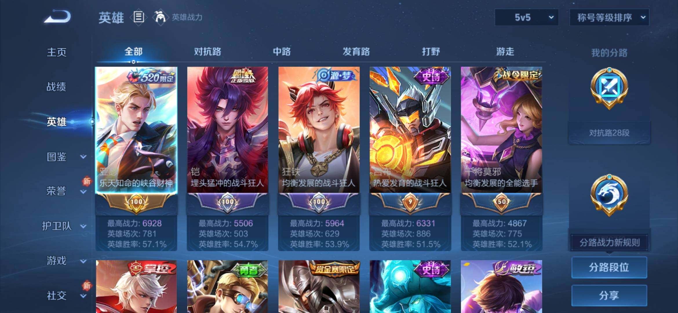WZYXS3227186王者荣耀账号详情图3