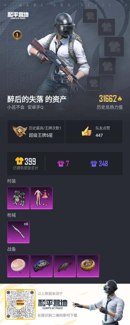 HPLE3332655和平精英账号详情图3