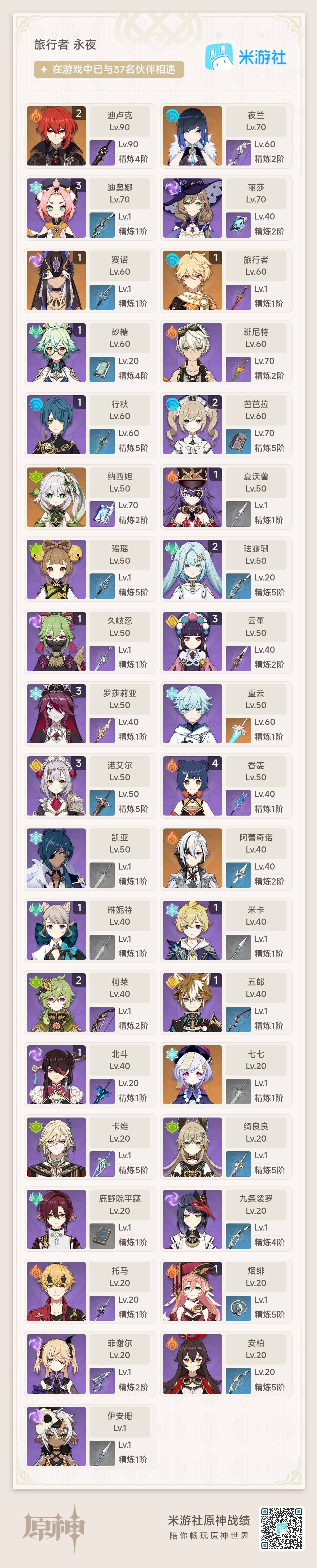 YSEY37955原神账号详情图3