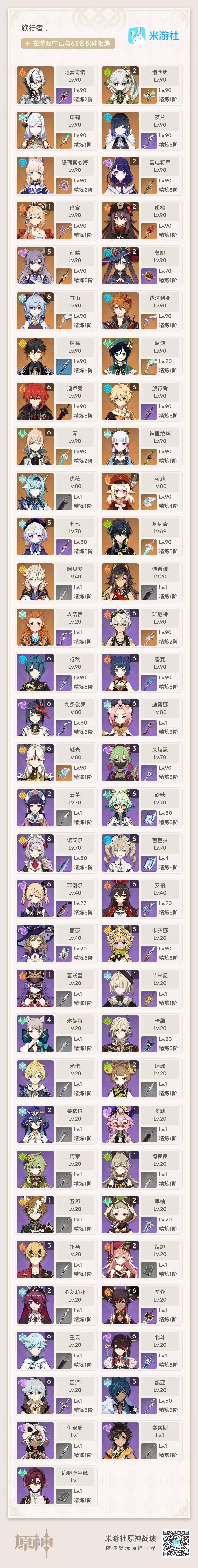 YSEY37945原神账号详情图15 YSEY37945原神账号详情图15