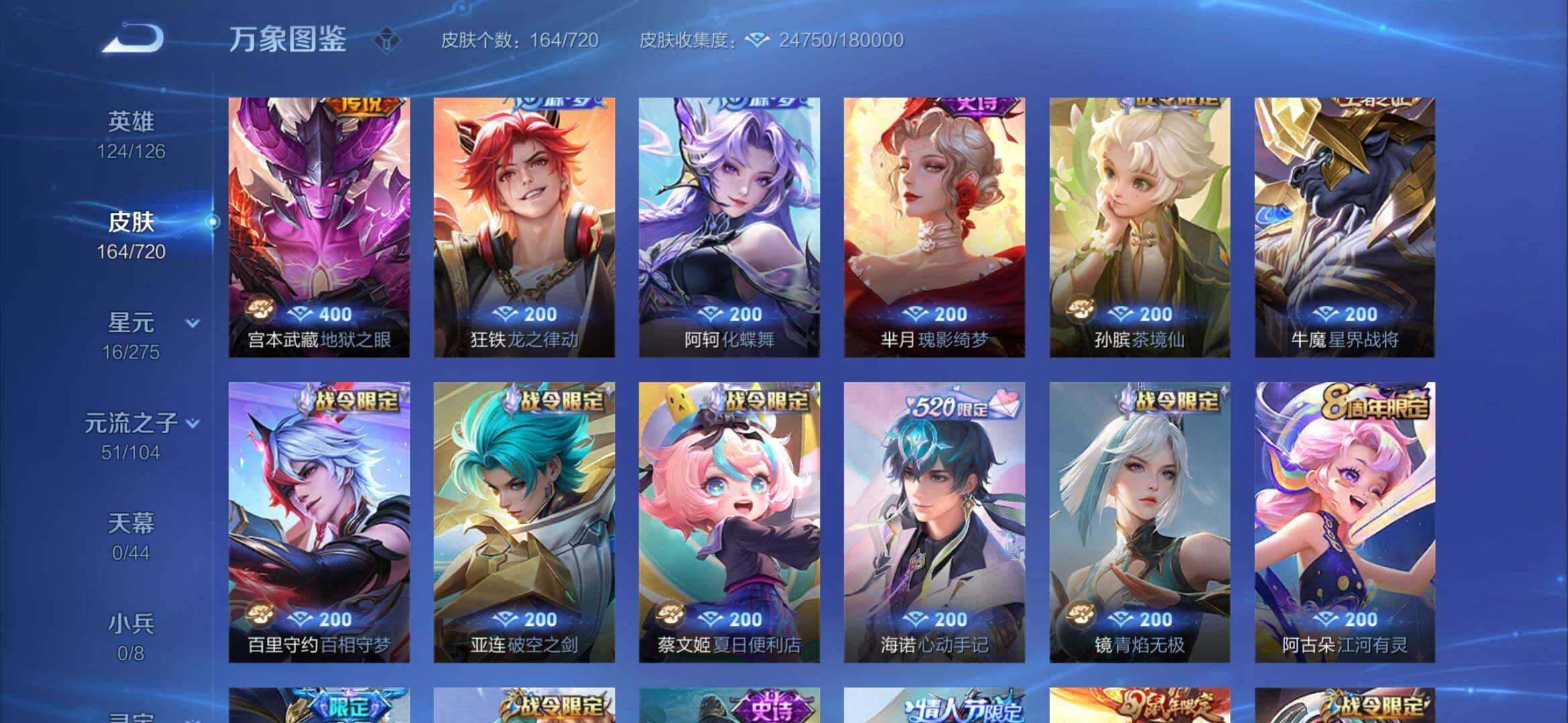 WZYXS3227223王者荣耀账号详情图7