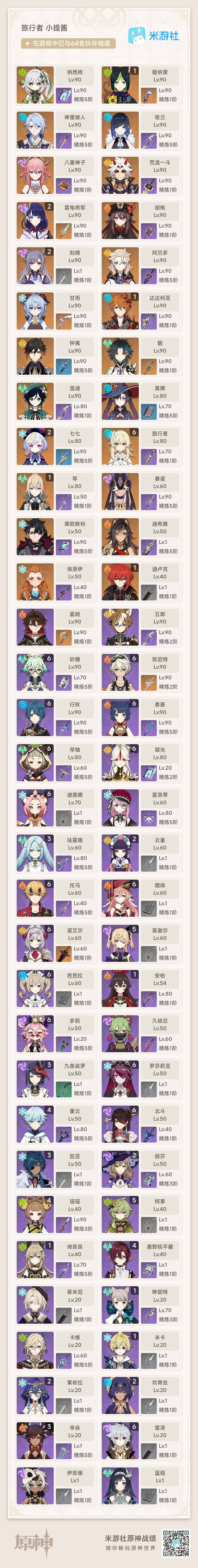 YSEY37969原神账号详情图3 YSEY37969原神账号详情图3