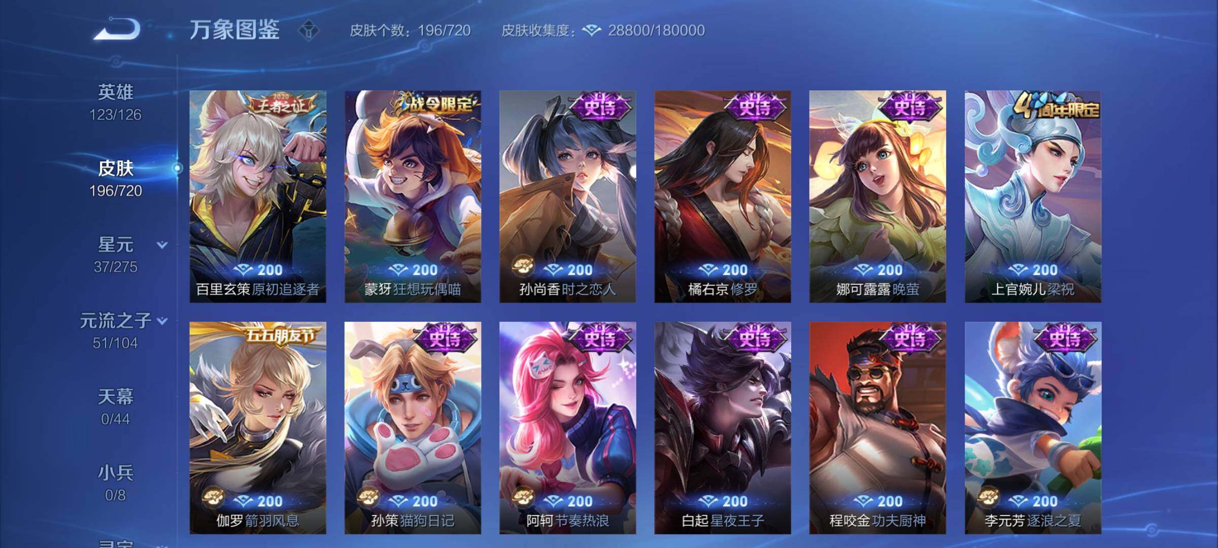 WZYXS3227212王者荣耀账号详情图9