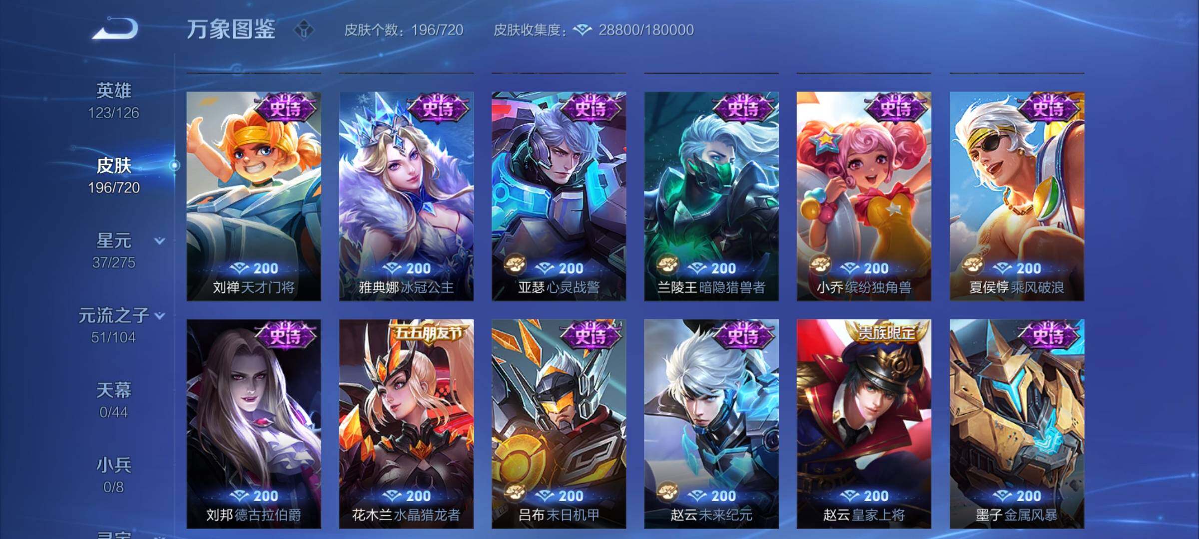 WZYXS3227212王者荣耀账号详情图10