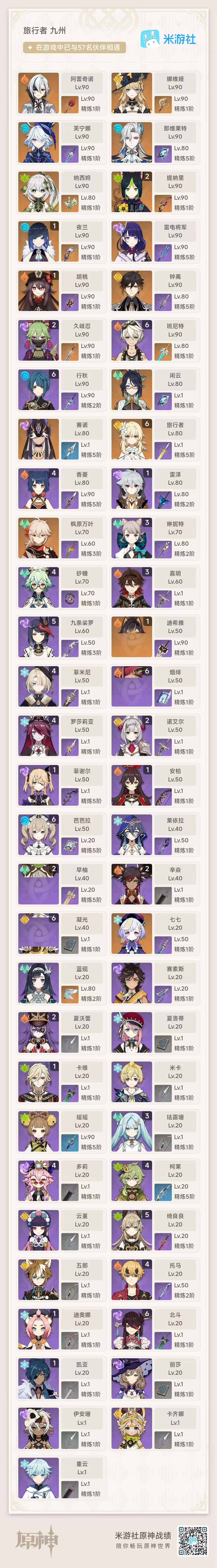 YSEY37957原神账号详情图11 YSEY37957原神账号详情图11