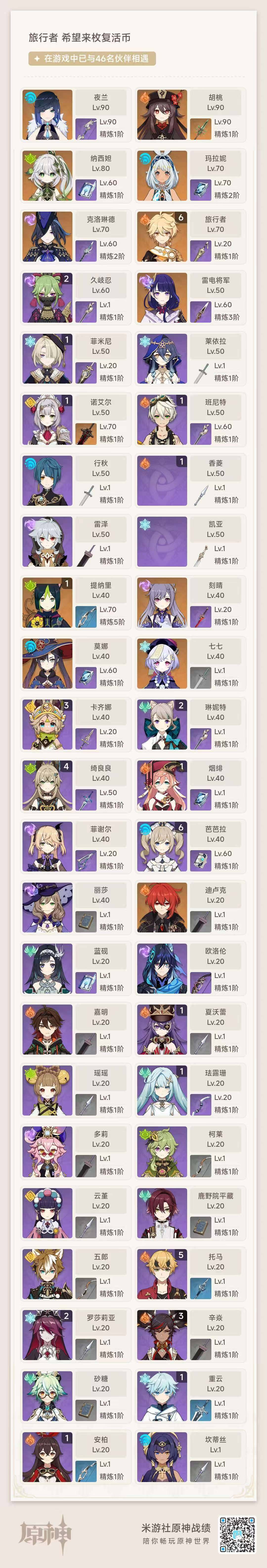 YSEY37968原神账号详情图6 YSEY37968原神账号详情图6