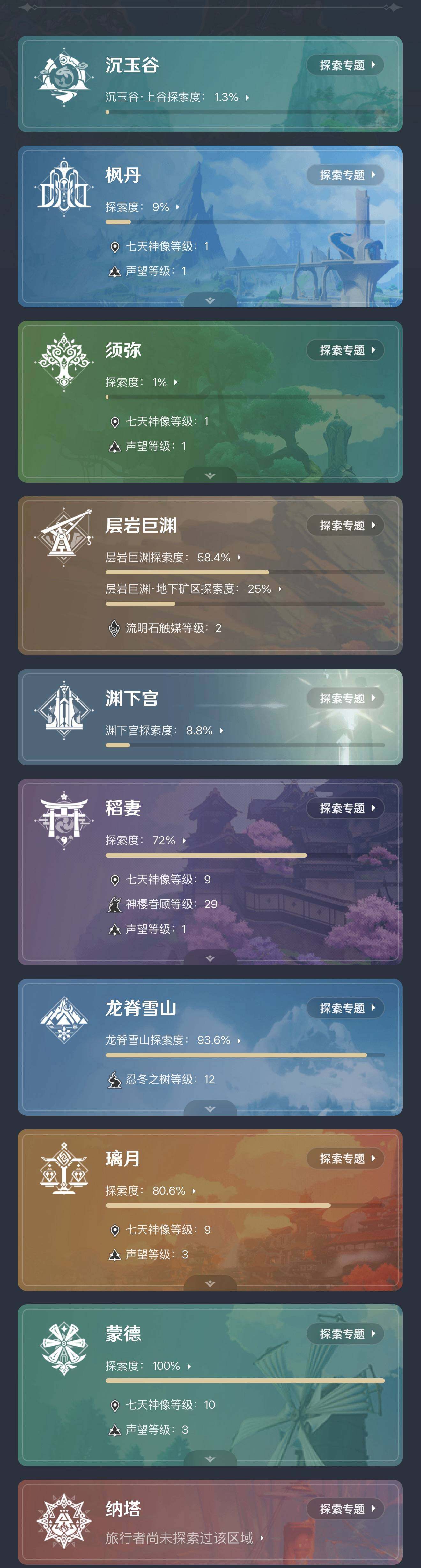 YSEY37990原神账号详情图4