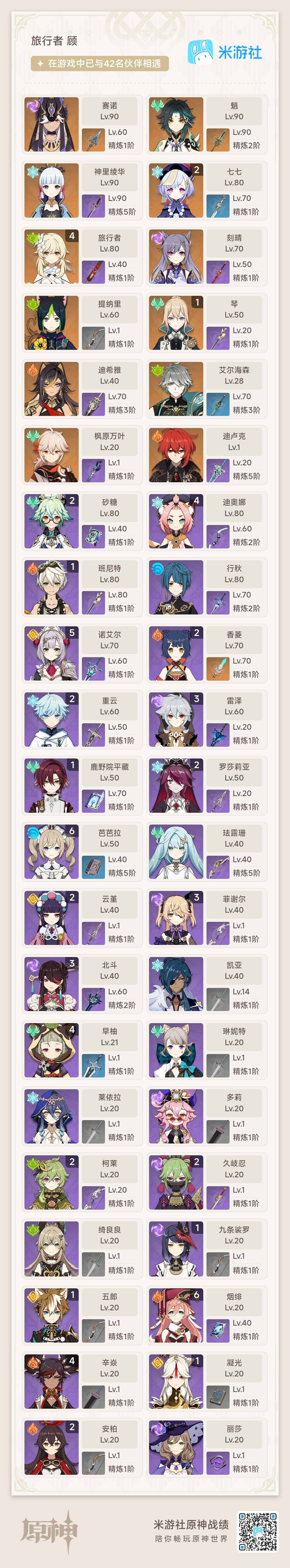 YSEY37997原神账号详情图3