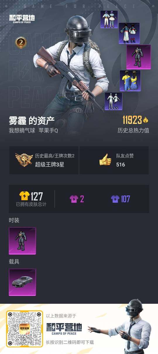 HPLE3299994和平精英账号详情图2