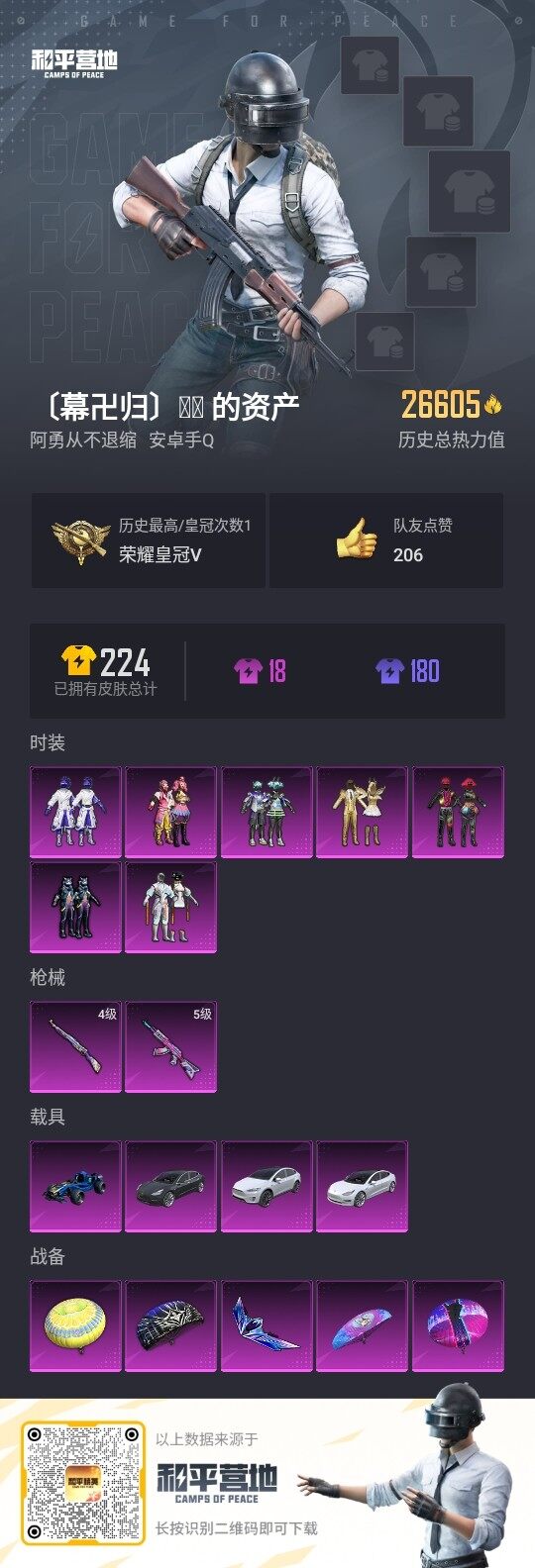 HPLE3336417和平精英账号详情图3