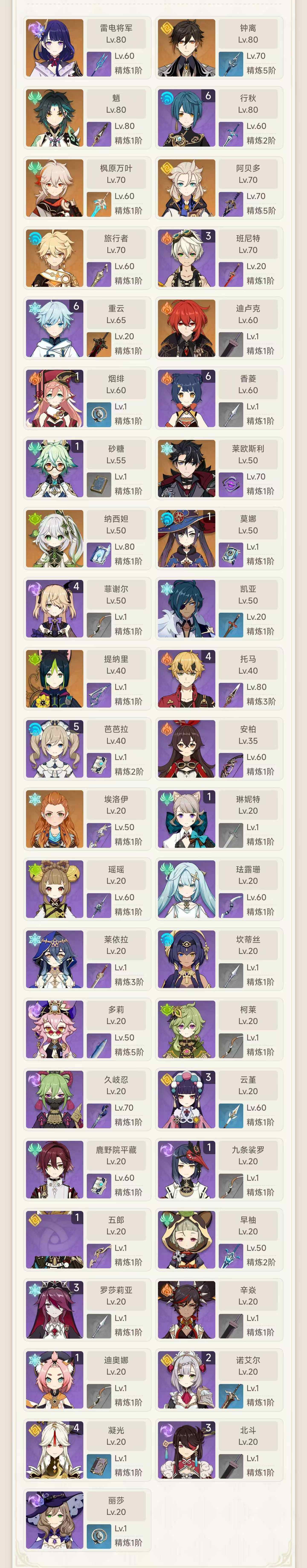 YSEY38206原神账号详情图5