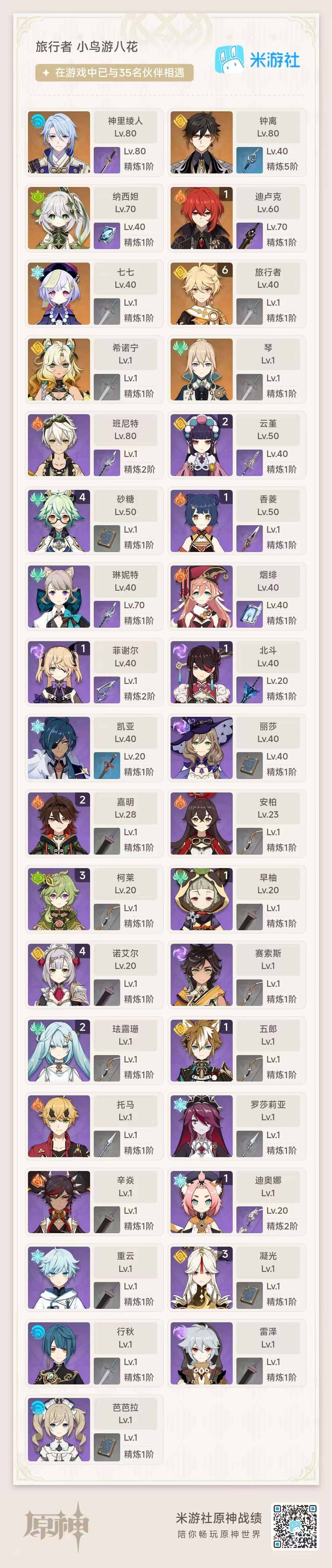 YSEY38006原神账号详情图14