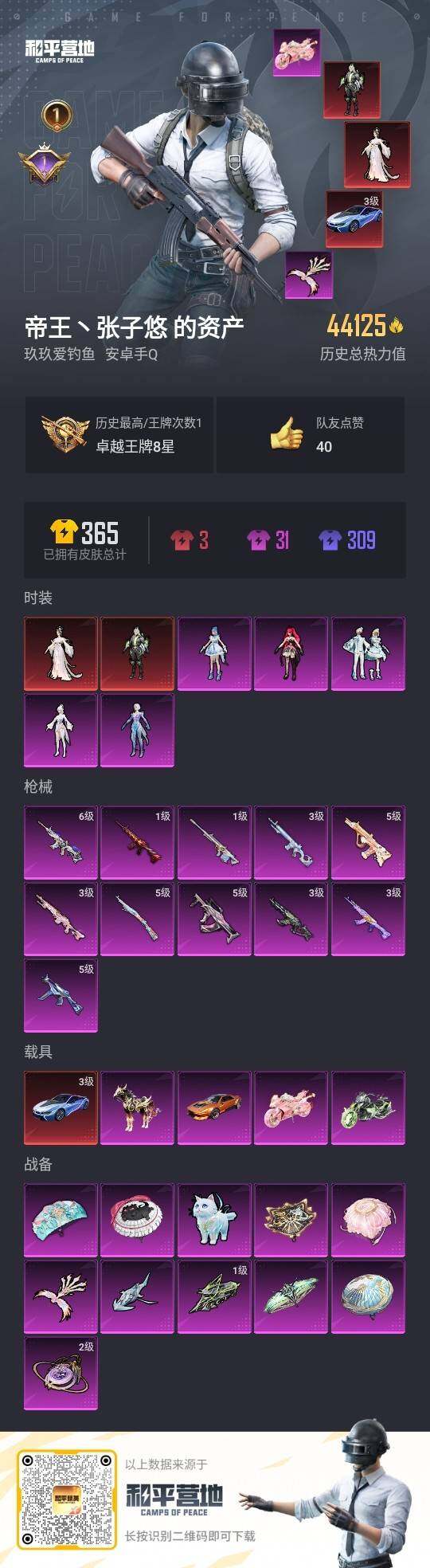 HPLE3336416和平精英账号详情图3