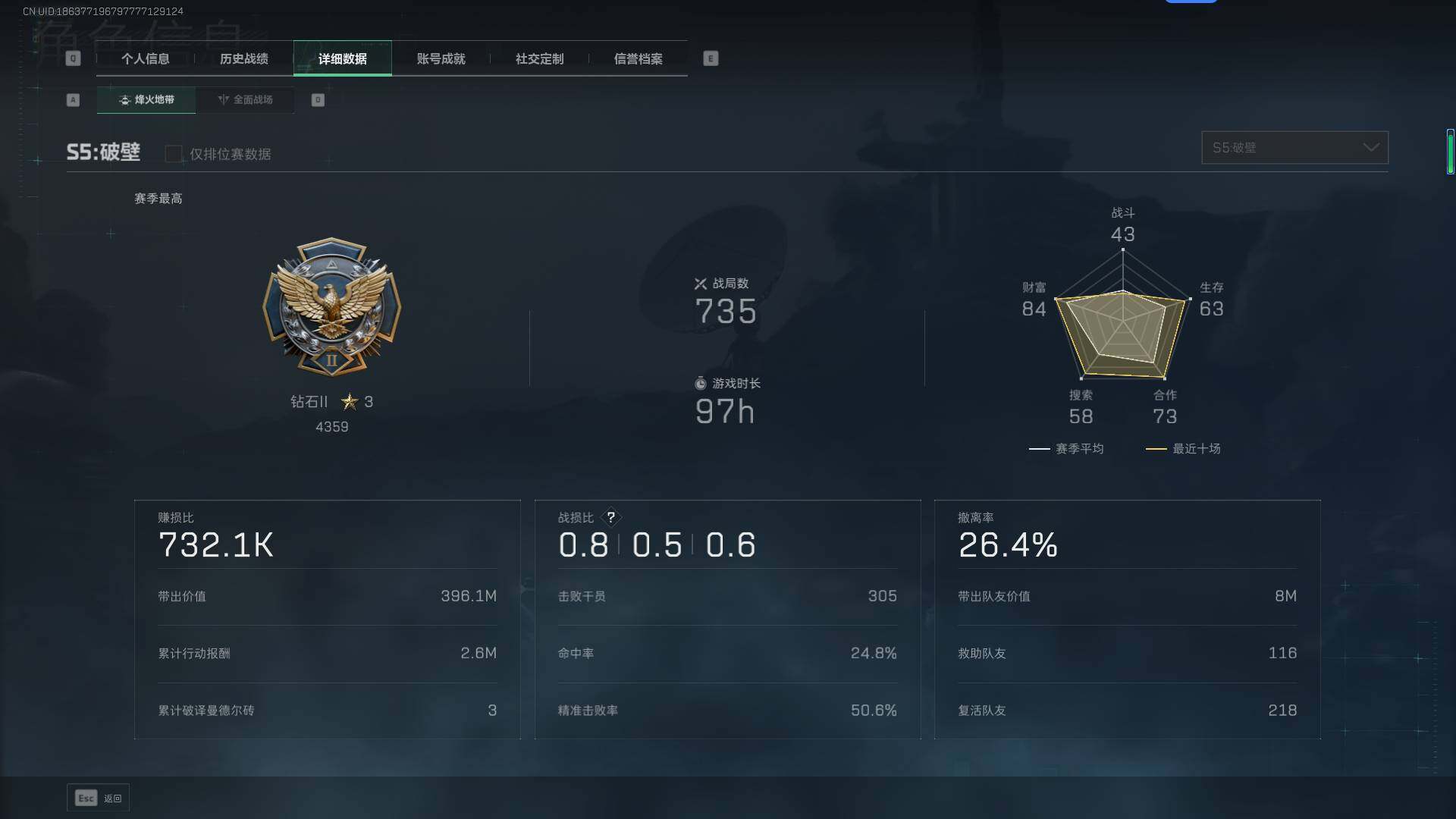 SJZEY314062三角洲行动账号详情图3