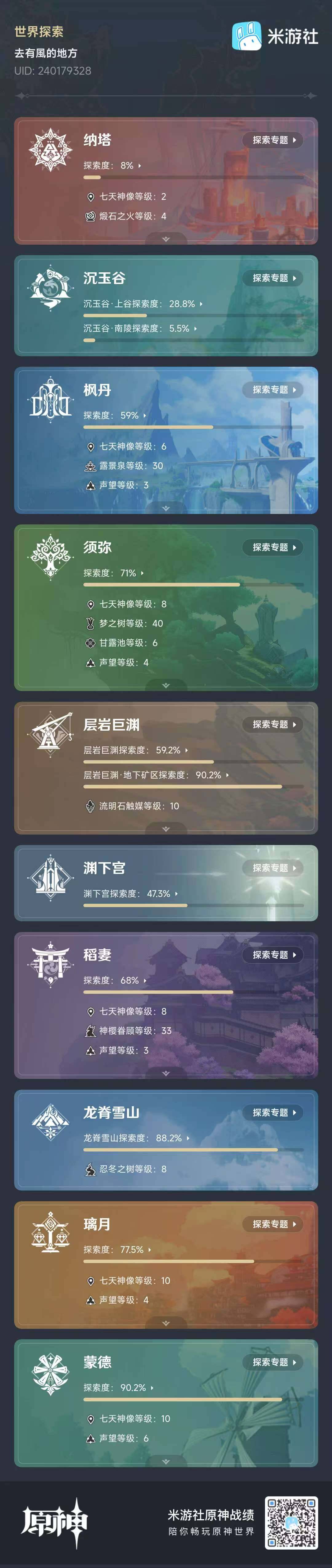 YSEY38021原神账号详情图3