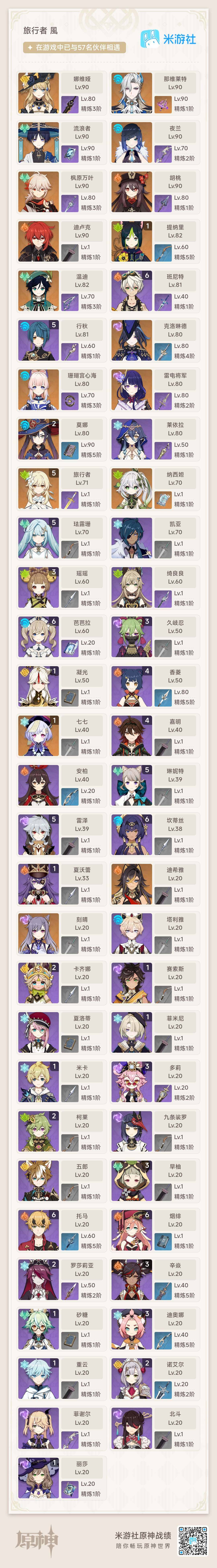YSEY38024原神账号详情图3 YSEY38024原神账号详情图3