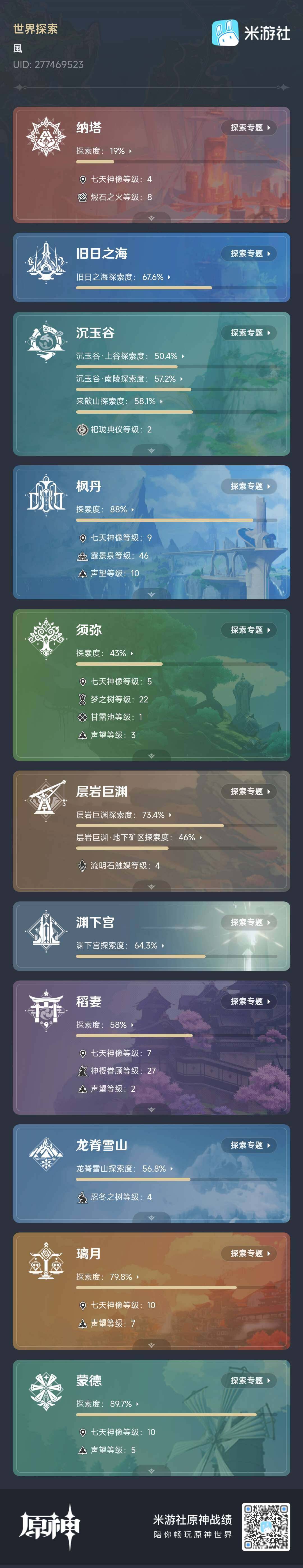 YSEY38024原神账号详情图4 YSEY38024原神账号详情图4
