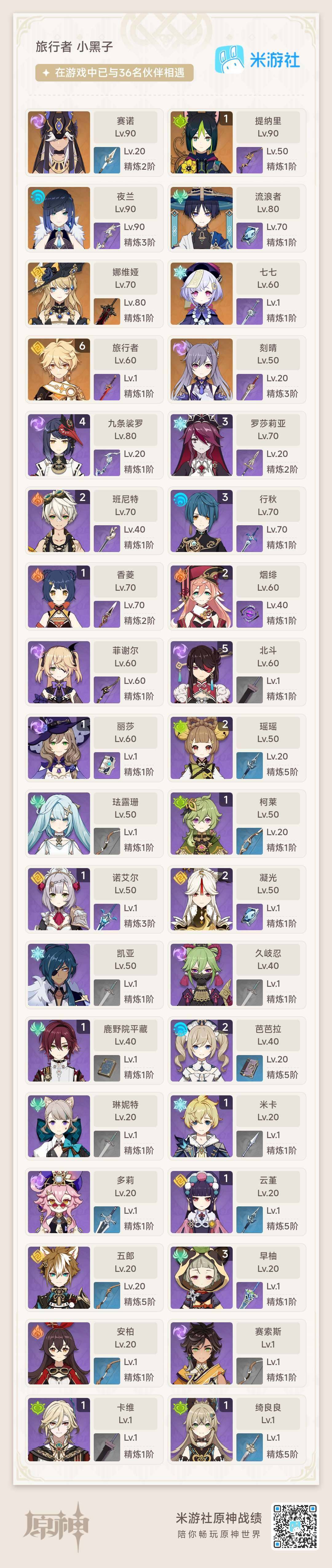 YSEY38081原神账号详情图3 YSEY38081原神账号详情图3