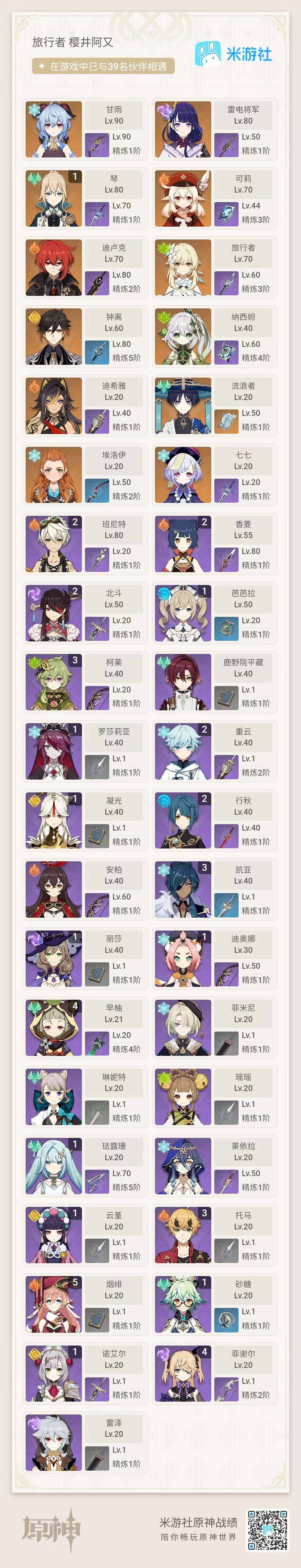 YSEY38080原神账号详情图5 YSEY38080原神账号详情图5