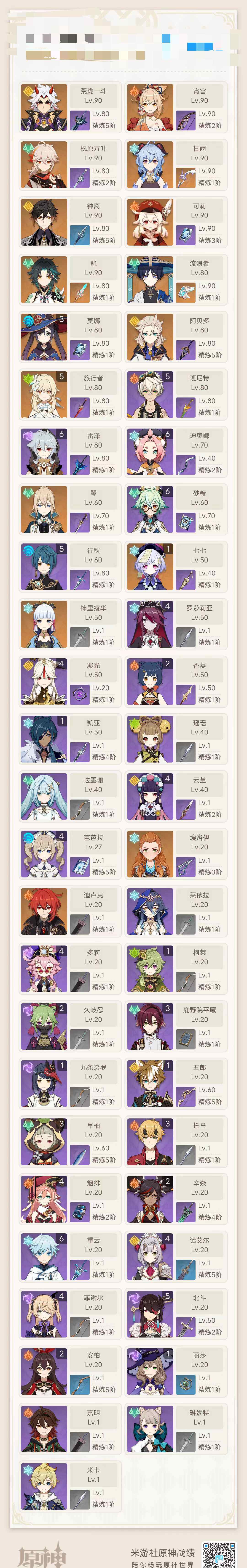 YSEY38091原神账号详情图3 YSEY38091原神账号详情图3