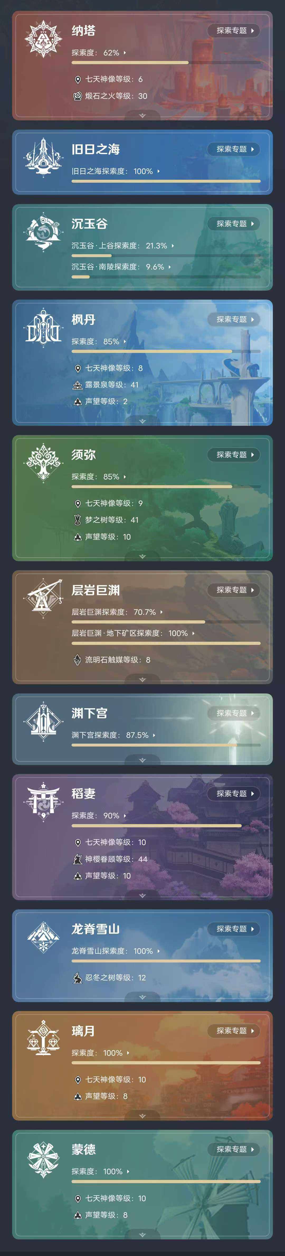 YSEY38090原神账号详情图4 YSEY38090原神账号详情图4