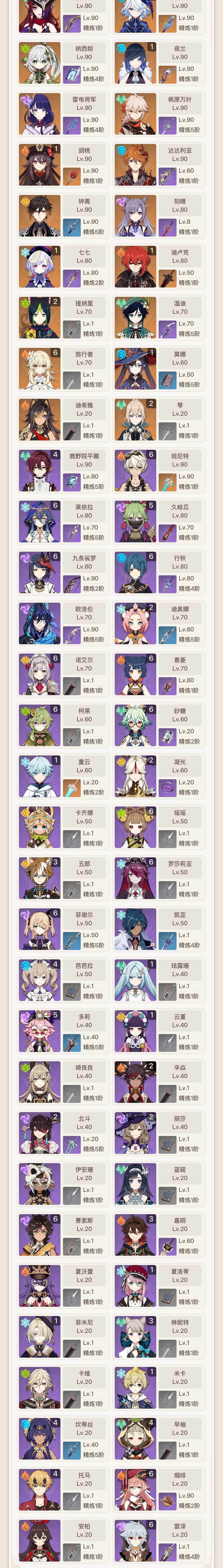 YSEY38070原神账号详情图3