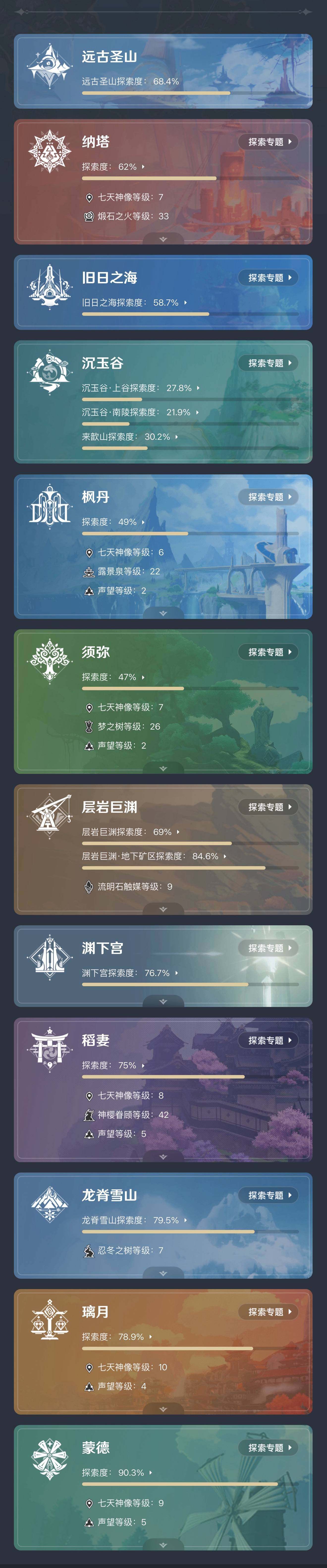 YSEY38070原神账号详情图4