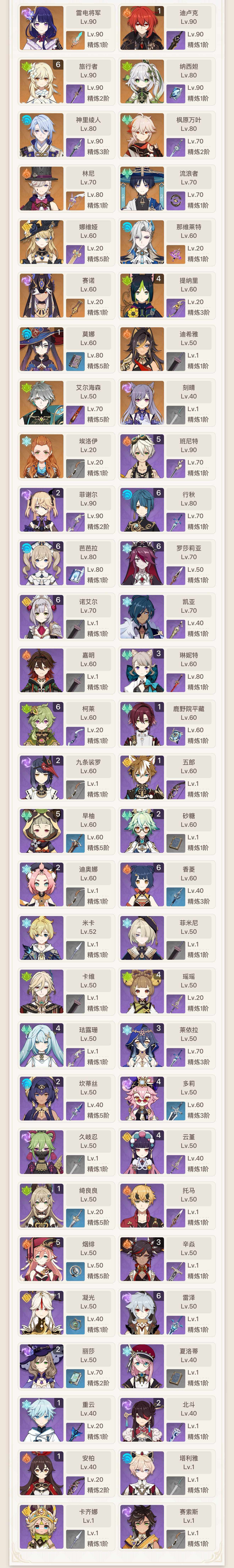 YSEY38071原神账号详情图3