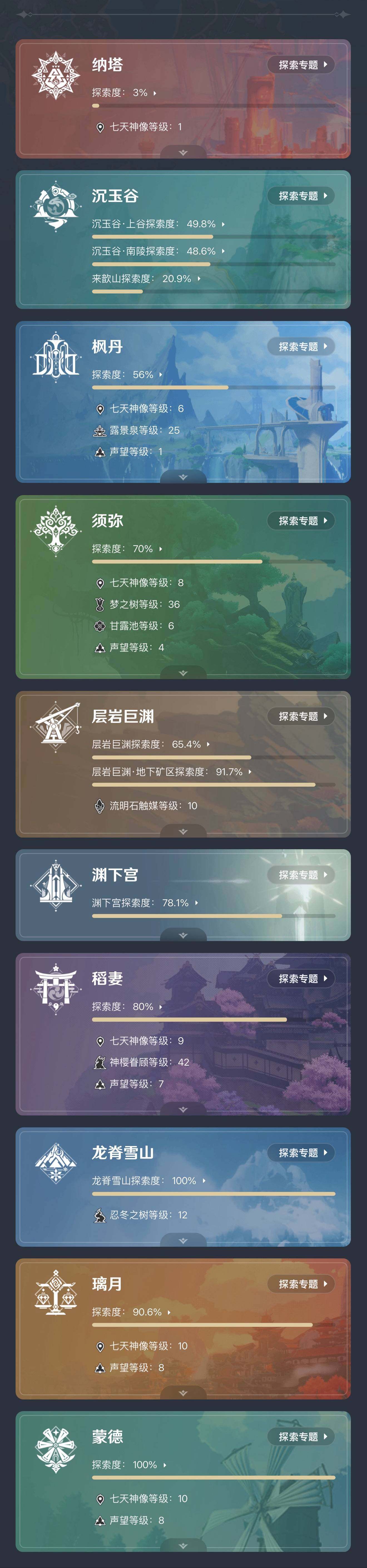 YSEY38071原神账号详情图4
