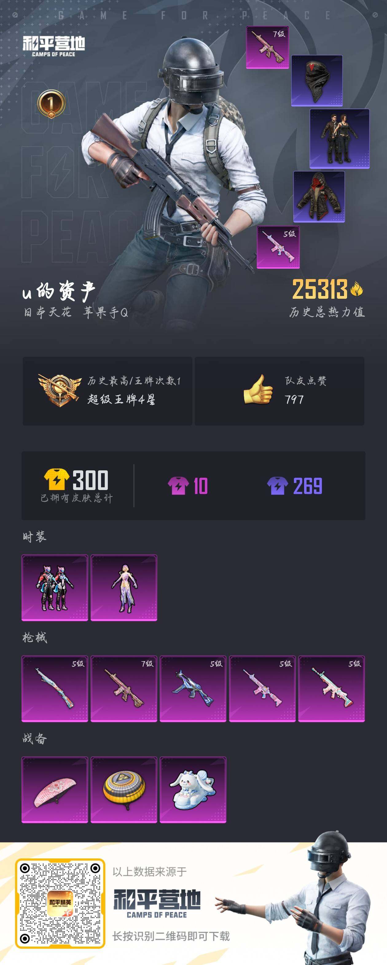 HPJM3307047和平精英账号详情图4 HPJM3307047和平精英账号详情图4